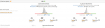 Screenshot_2019-02-04 UserBenchmark Intel Core i5 760 vs Xeon X3470.png