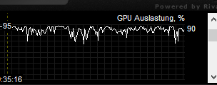 gpu auslkastung.png