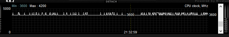 cpu bounce.png