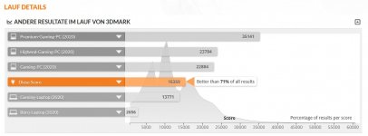 3d mark fire strike vergleich.jpg