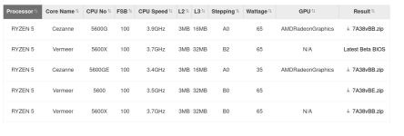 MSI B450M PRO-VDH MAX.png