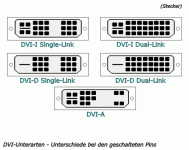 reportage-dvi-grundlagen-05.gif