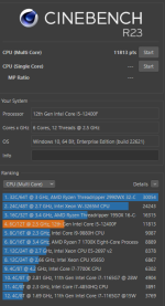 Cinebech R23 10min Multicore Score.png