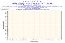 2024-07-19-12h29-Frequency-CPU #1 - Kopie.png